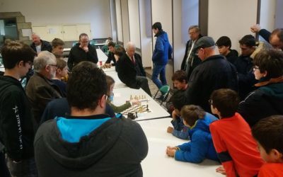 Finistère Jeunes 2019: Résultats