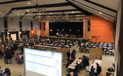 Finale scolaire académique à Lannion : les résultats