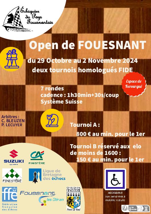 Open international de Fouesnant Edition 2024